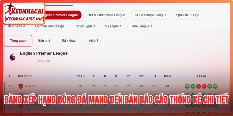 Bảng xếp hạng bóng đá mang đến một bản báo cáo thống kê cực kỳ chi tiết