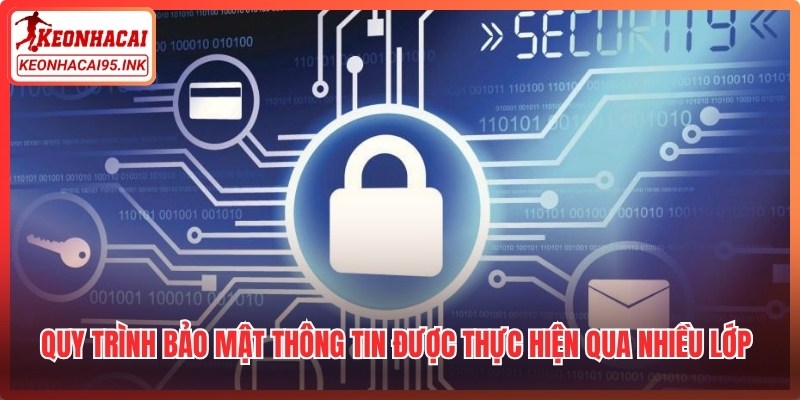 Quy trình bảo mật thông tin được thực hiện qua nhiều lớp nghiêm ngặt