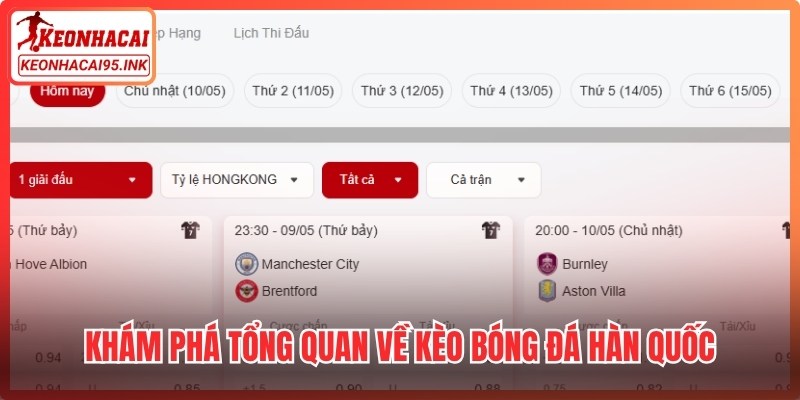 Khám phá tổng quan về kèo bóng đá Hàn Quốc