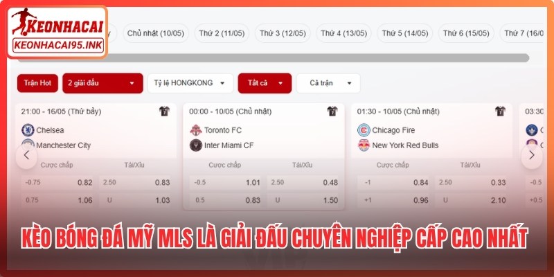 Kèo bóng đá Mỹ MLS là giải đấu chuyên nghiệp cấp cao nhất tại Hoa Kỳ và Canada