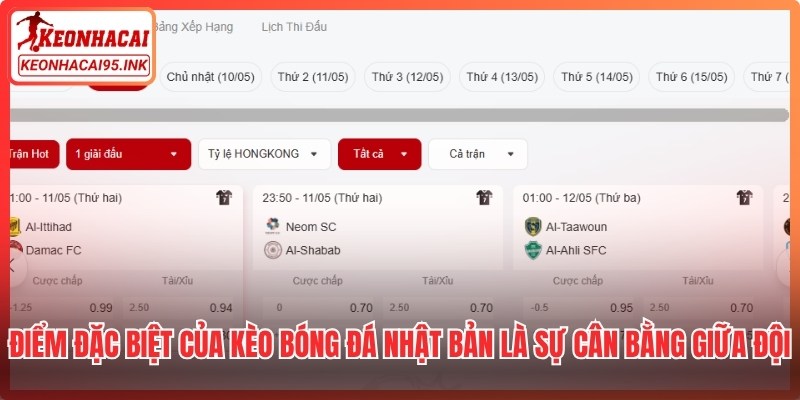 Điểm đặc biệt của kèo bóng đá Nhật Bản là sự cân bằng giữa các đội