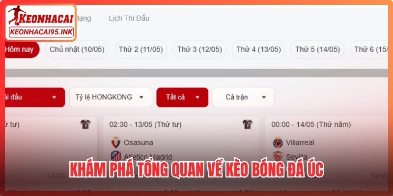 Khám phá tổng quan về kèo bóng đá Úc