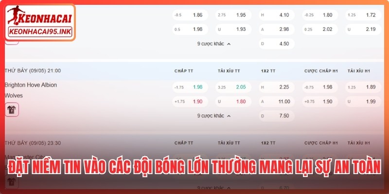 Đặt niềm tin vào các đội bóng lớn thường mang lại sự an toàn