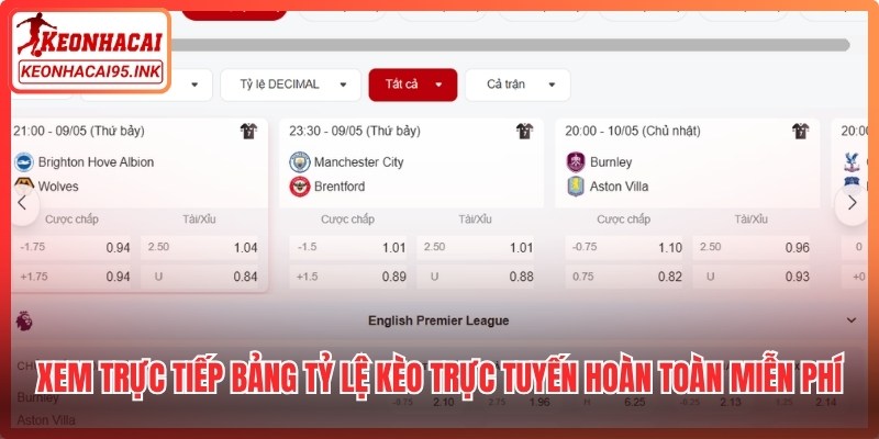 Bạn xem trực tiếp bảng tỷ lệ kèo trực tuyến hoàn toàn miễn phí