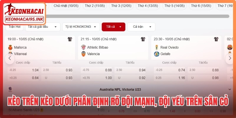 Kèo trên kèo dưới phân định rõ đội mạnh, đội yếu trên sân cỏ