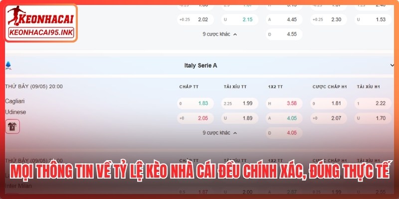 Mọi thông tin về tỷ lệ kèo nhà cái đều chính xác, đúng thực tế