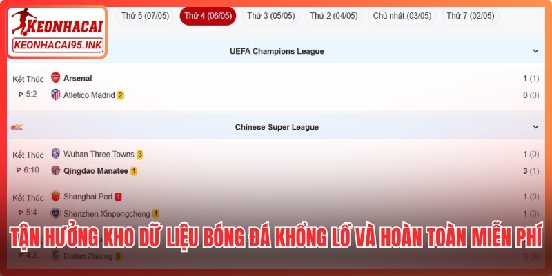 Tận hưởng kho dữ liệu bóng đá khổng lồ và hoàn toàn miễn phí