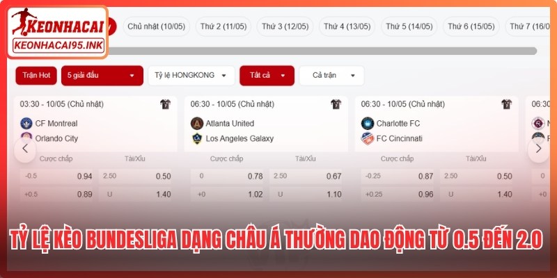 Tỷ lệ kèo Bundesliga dạng châu Á thường dao động từ 0.5 đến 2.0 trái