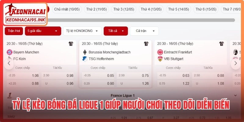 Tỷ lệ kèo bóng đá Ligue 1 giúp người chơi theo dõi diễn biến trận đấu